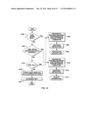 EXECUTION OF A PERFORM FRAME MANAGEMENT FUNCTION INSTRUCTION diagram and image