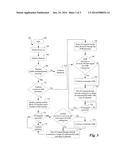 SYSTEM AND METHOD FOR REDIRECTING INPUT/OUTPUT (I/O) SEQUENCES diagram and image