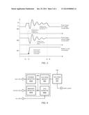 CONTROL SCHEME TO TEMPORARILY RAISE SUPPLY VOLTAGE IN RESPONSE TO SUDDEN     CHANGE IN CURRENT DEMAND diagram and image