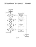 CONTROL SCHEME TO TEMPORARILY RAISE SUPPLY VOLTAGE IN RESPONSE TO SUDDEN     CHANGE IN CURRENT DEMAND diagram and image