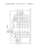 INFORMATION PROCESSING APPARATUS, CONTROL METHOD FOR INFORMATION     PROCESSING APPARATUS, AND STORAGE MEDIUM diagram and image