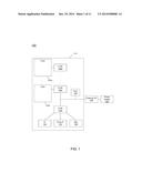 Restricting Clock Signal Delivery In A Processor diagram and image