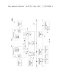 Restricting Clock Signal Delivery In A Processor diagram and image