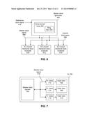 INTEGRATED CIRCUIT COMPRISING FRACTIONAL CLOCK MULTIPLICATION CIRCUITRY diagram and image