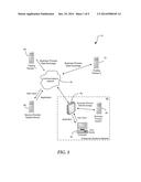 Integration Process Management Console With Error Resolution Interface diagram and image