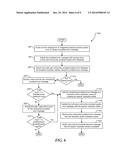 Integration Process Management Console With Error Resolution Interface diagram and image