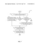 Integration Process Management Console With Error Resolution Interface diagram and image