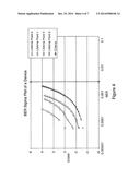 Storage Module and Low-Complexity Methods for Assessing the Health of a     Flash Memory Device diagram and image