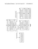 SENDING A ZERO INFORMATION GAIN FORMATTED ENCODED DATA SLICE diagram and image