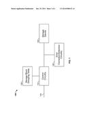 METHODS AND APPARATUS FOR OPTIMIZING LIFESPAN OF A STORAGE DEVICE diagram and image