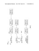 METHODS AND APPARATUS FOR OPTIMIZING LIFESPAN OF A STORAGE DEVICE diagram and image