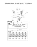 FOLDED CODES FOR CORRECTION OF LATENT MEDIA ERRORS diagram and image