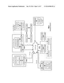 DATA MIGRATION BETWEEN A RAID MEMORY AND A DISPERSED STORAGE NETWORK     MEMORY diagram and image