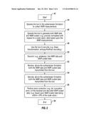 Method of Performing Error-Correction of NMR Data diagram and image