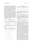 Method of Performing Error-Correction of NMR Data diagram and image