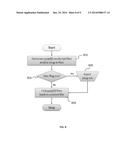 APPARATUSES AND METHODS FOR WEB APPLICATION CONVERTER SYSTEMS diagram and image