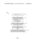 SYSTEM AND METHOD FOR CONVERTING PAPER FORMS TO AN ELECTRONIC FORMAT diagram and image