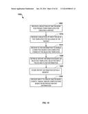 SYSTEM AND METHOD FOR CONVERTING PAPER FORMS TO AN ELECTRONIC FORMAT diagram and image