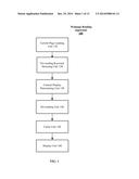 METHOD AND APPARATUS FOR WEBPAGE READING BASED ON MOBILE TERMINAL diagram and image