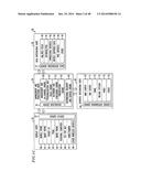 METHOD, APPARATUS AND SYSTEM FOR MANAGEMENT OF INFORMATION CONTENT FOR     ENHANCED ACCESSIBILITY OVER WIRELESS COMMUNICATION NETWORKS diagram and image