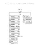 METHOD, APPARATUS AND SYSTEM FOR MANAGEMENT OF INFORMATION CONTENT FOR     ENHANCED ACCESSIBILITY OVER WIRELESS COMMUNICATION NETWORKS diagram and image