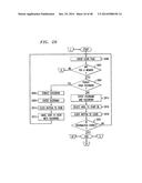 METHOD, APPARATUS AND SYSTEM FOR MANAGEMENT OF INFORMATION CONTENT FOR     ENHANCED ACCESSIBILITY OVER WIRELESS COMMUNICATION NETWORKS diagram and image