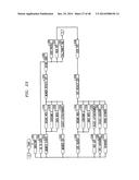 METHOD, APPARATUS AND SYSTEM FOR MANAGEMENT OF INFORMATION CONTENT FOR     ENHANCED ACCESSIBILITY OVER WIRELESS COMMUNICATION NETWORKS diagram and image