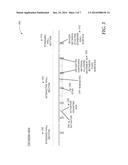 INFRASTRUCTURAL HAPTICS ON WALL SCALE INTERACTIVE DISPLAYS diagram and image