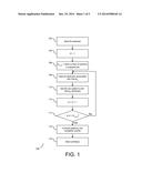 PATTERN BASED VIDEO FRAME NAVIGATION AID diagram and image