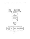 AUTOMATIC PRESENTATION OF SLIDE DESIGN SUGGESTIONS diagram and image