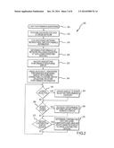 Method and System for Generating a Network Monitoring Display with     Animated Utilization Information diagram and image