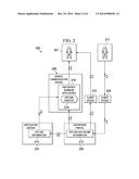 PRESENTING INFORMATION ON A MOBILE COMMUNICATION DEVICE diagram and image