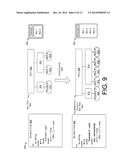 Interface Development and Operation diagram and image