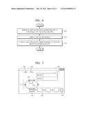 METHOD AND APPARATUS FOR PROVIDING USER INTERFACE FOR MEDICAL IMAGING diagram and image