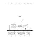 IMAGE DISPLAY APPARATUS ALLOWING OPERATION OF IMAGE SCREEN AND OPERATION     METHOD THEREOF diagram and image