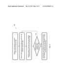 SYSTEMS AND METHODS FOR PROTECTING A USER INTERFACE COMPONENT FROM     ACCIDENTAL OPERATION diagram and image