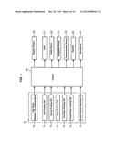 INFORMATION DISPLAY DEVICE FOR VEHICLE diagram and image