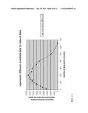 PRINTING PROCESS CALIBRATION AND CORRECTION diagram and image