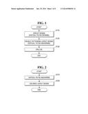 DOUBLE PATTERNING LAYOUT DESIGN METHOD diagram and image