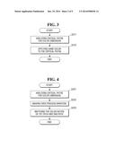 DOUBLE PATTERNING LAYOUT DESIGN METHOD diagram and image