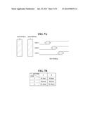 DOUBLE PATTERNING LAYOUT DESIGN METHOD diagram and image