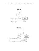 DOUBLE PATTERNING LAYOUT DESIGN METHOD diagram and image