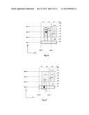 Scalable Meta-Data Objects diagram and image