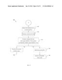 SEMICONDUCTOR DEVICE RELIABILITY MODEL AND METHODOLOGIES FOR USE THEREOF diagram and image