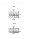 METHOD OF DESIGNING POWER SUPPLY NETWORK diagram and image