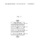 METHOD OF DESIGNING POWER SUPPLY NETWORK diagram and image