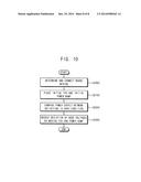 METHOD OF DESIGNING POWER SUPPLY NETWORK diagram and image