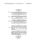 Computer Platform for Development and Deployment of Sensor-Driven Vehicle     Telemetry Applications and Services diagram and image