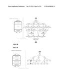 Parallel Programming of In Memory Database Utilizing Extensible Skeletons diagram and image