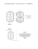 Parallel Programming of In Memory Database Utilizing Extensible Skeletons diagram and image